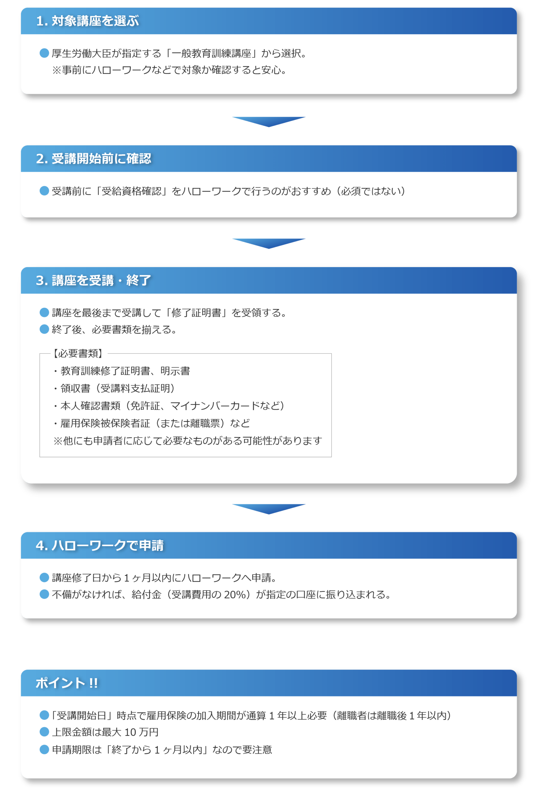 アートボード 43
