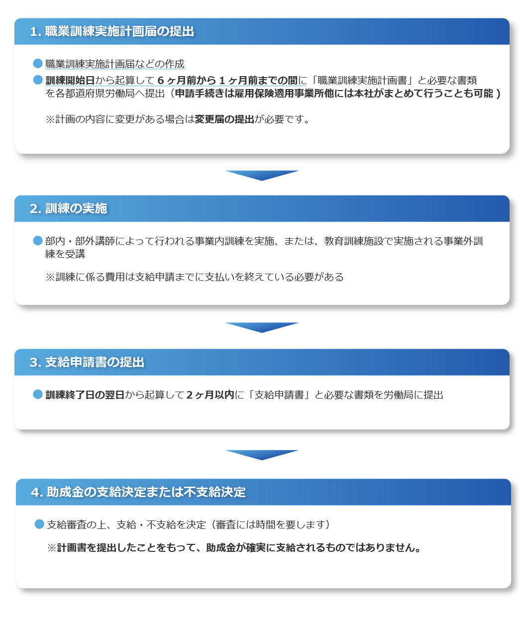 アートボード 19