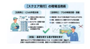 現場で活用できるスクエア飛行