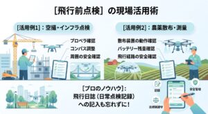 飛行前の点検現場活用術